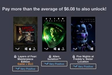 Wait, What? - The Humble THQ Bundle [Updated]