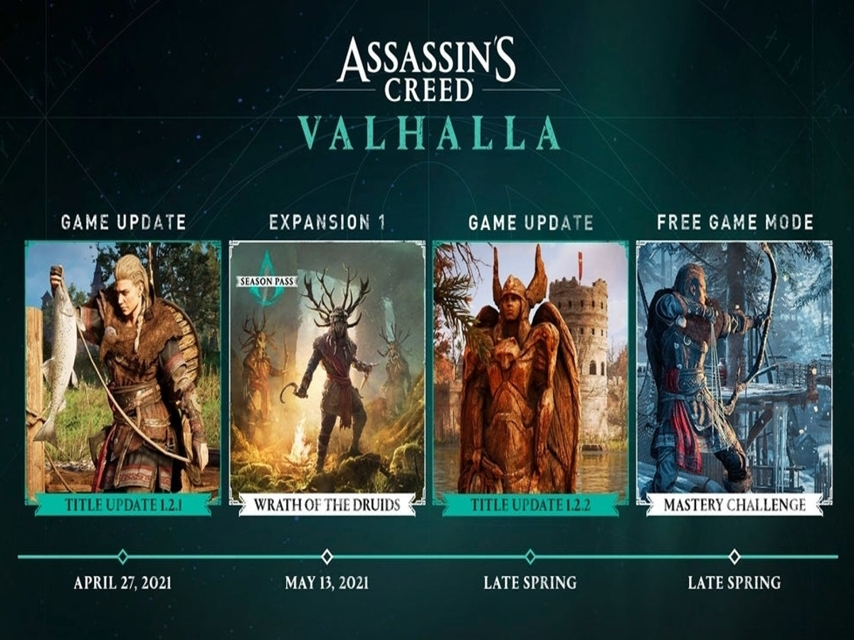 Assassin's Creed Valhalla Season Pass, PC Game