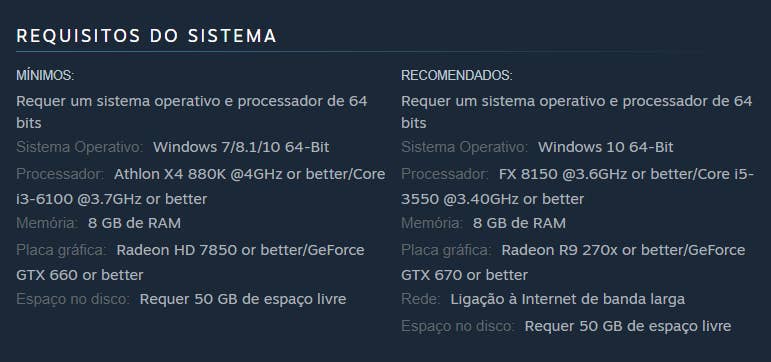 FIFA 21 ganha data de lançamento e requisitos na versão PC