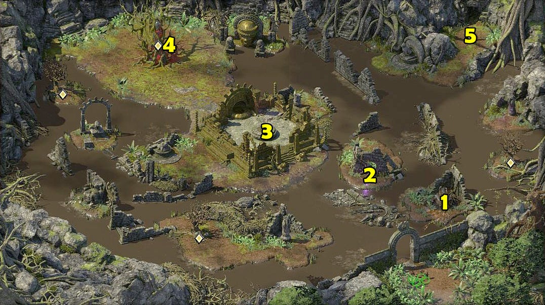 Pillars of Eternity 2 Motare o Kozi zadania dodatkowe Eurogamer.pl