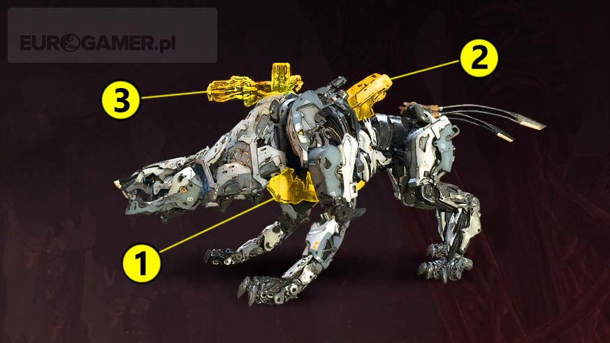 Horizon Zero Dawn - maszyny: niszczyciel, kłapak, skałokrusz | Eurogamer.pl