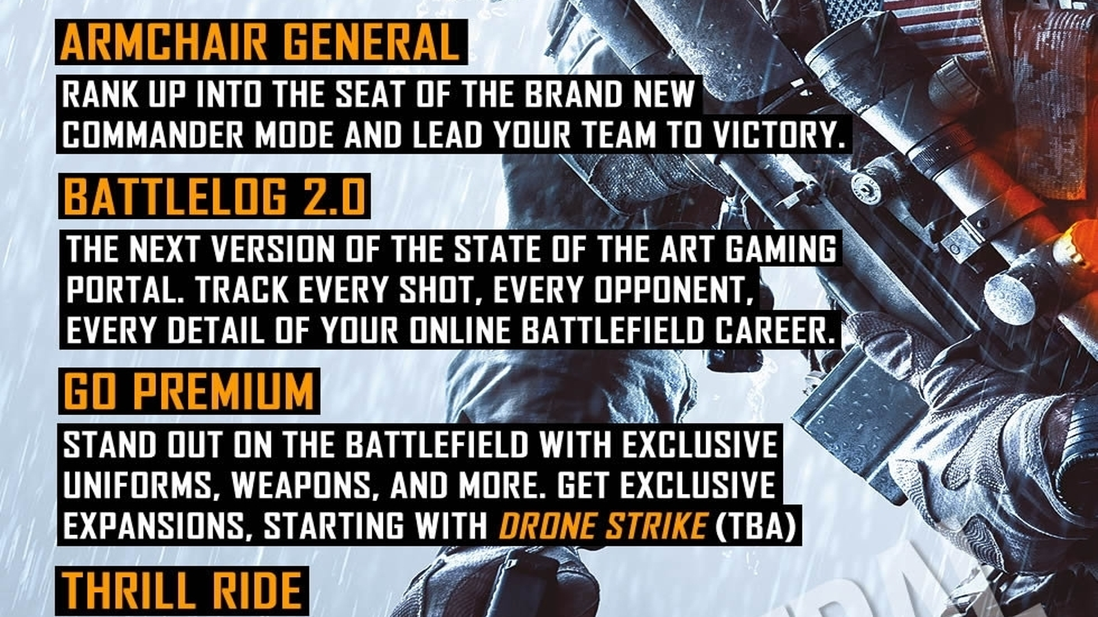 Battlelog Detailed for Battlefield 4
