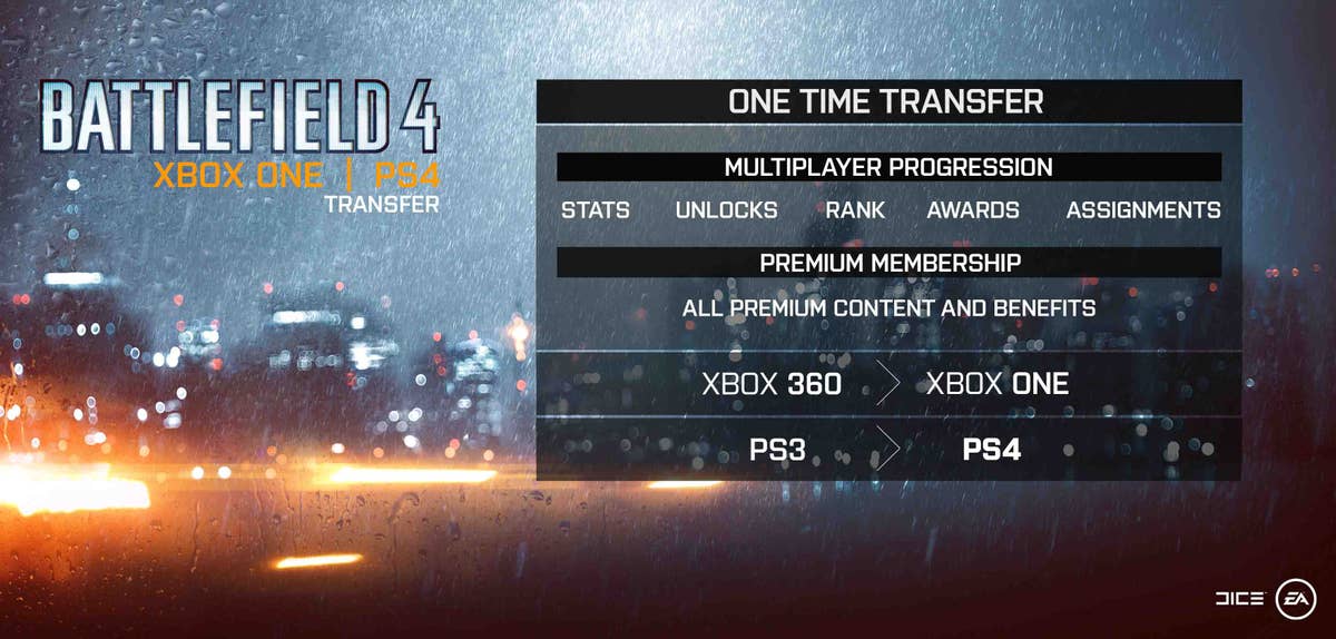 Battlefield 4 stats will carry over to next gen consoles