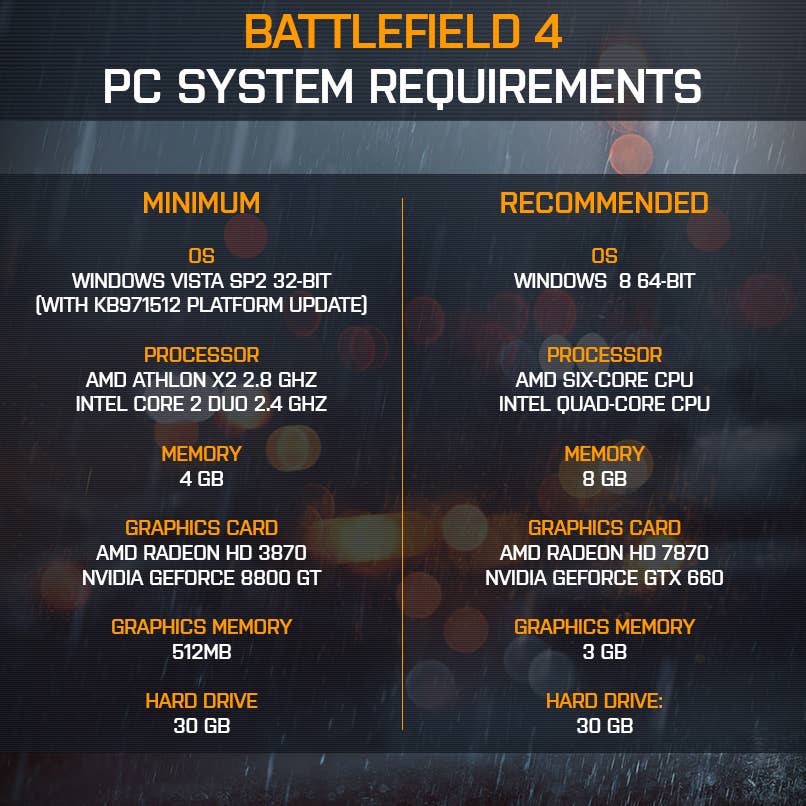 Official Minimun and recommended specs : r/Battlefield