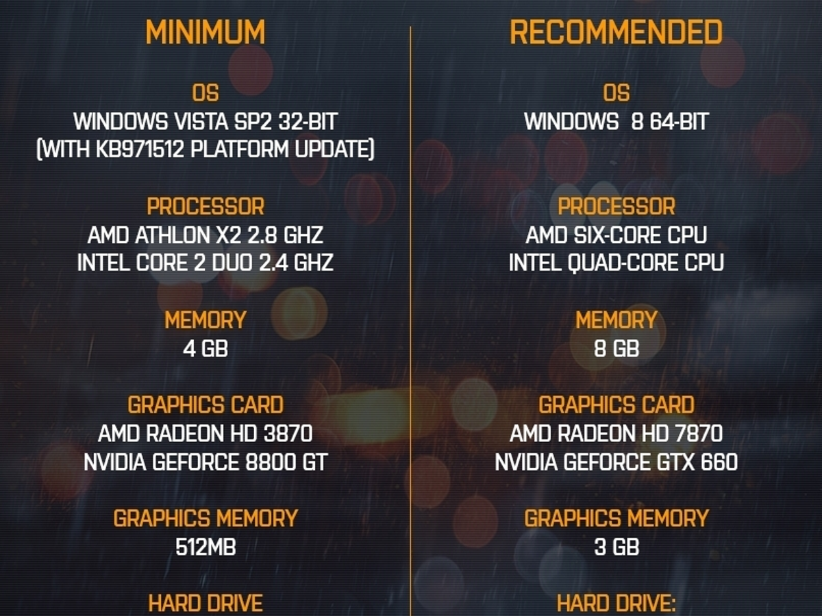 High On Life minimum and recommended PC system requirements revealed