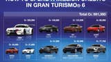 Yes, Gran Turismo 6 has micro-transactions