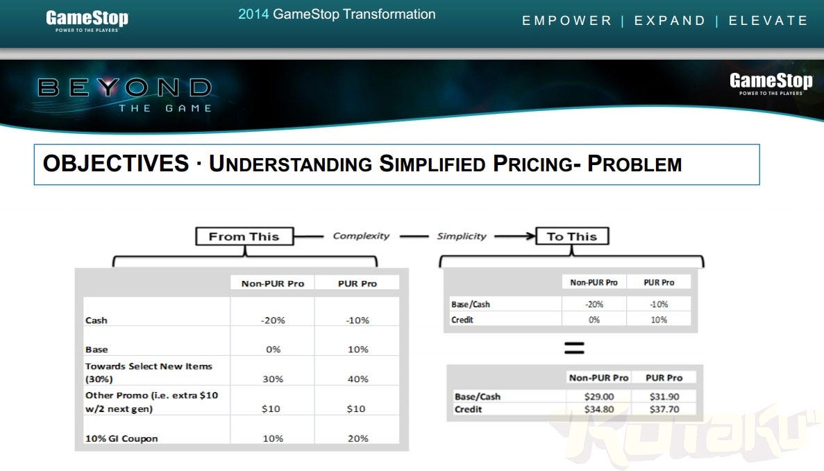 GameStop is drastically simplifying its tradein values