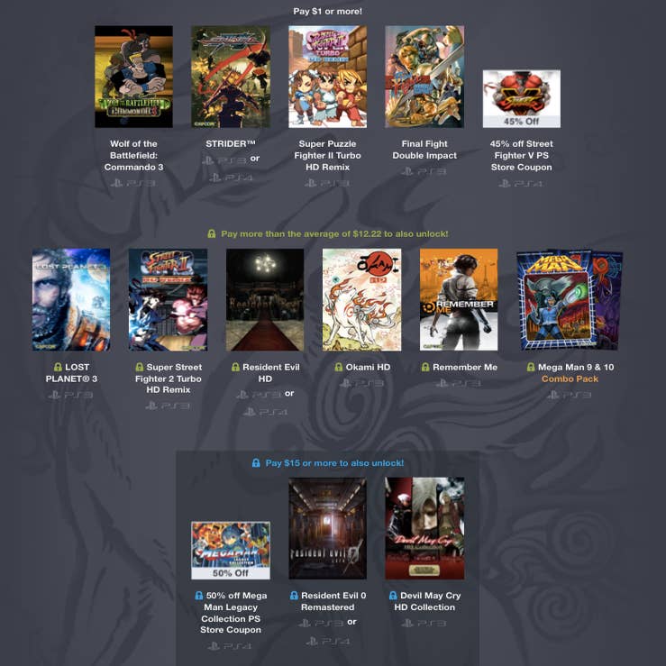 Humble Game Bundle: Resident Evil Steam Games, from $3