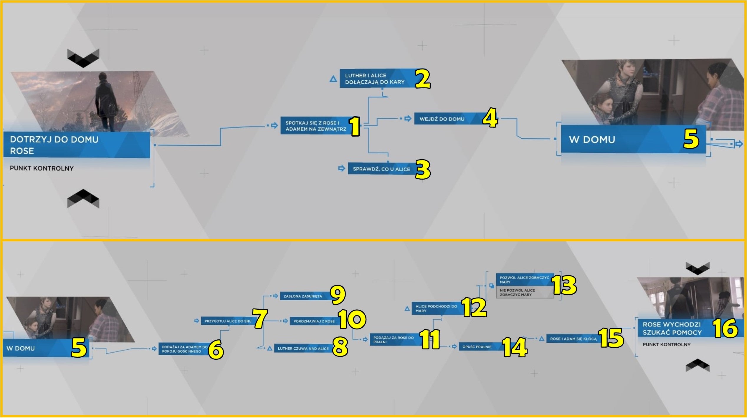 Напарники detroit схема