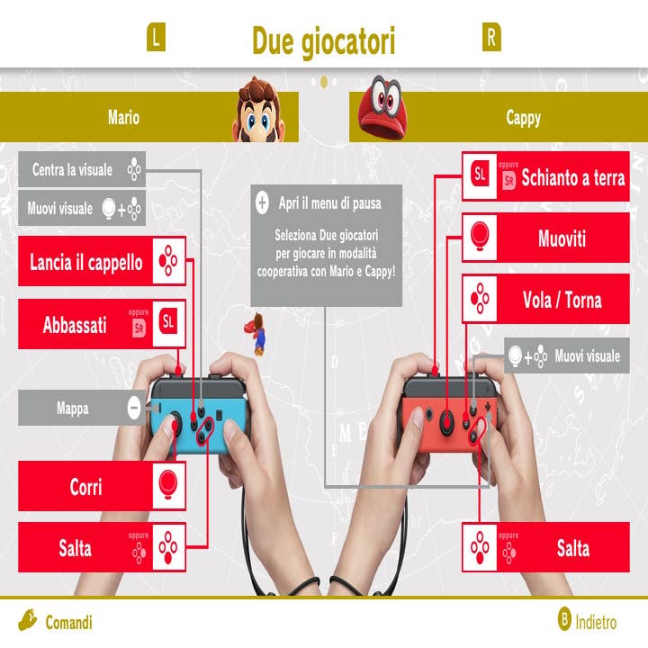 Super Mario Odyssey Guida Strategica Ufficiale [ITALIANO