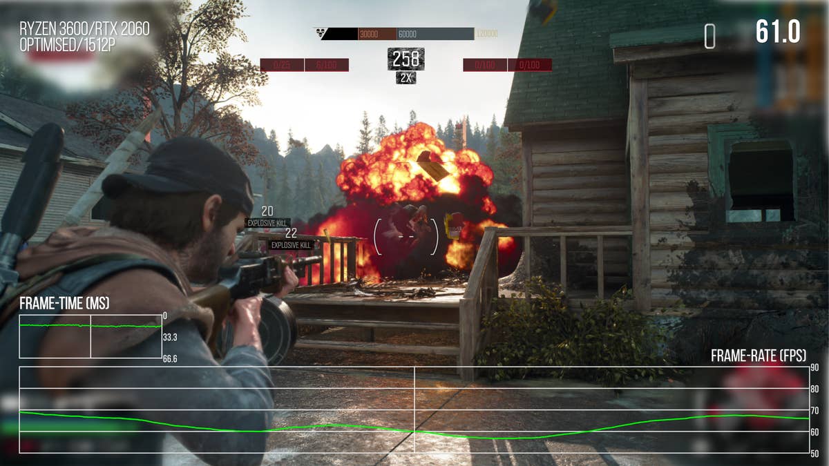 Days Gone On The PS5 Will Feature 4K With 60FPS