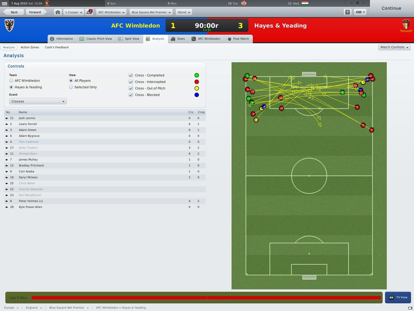 Football Manager 2011 | Eurogamer.net