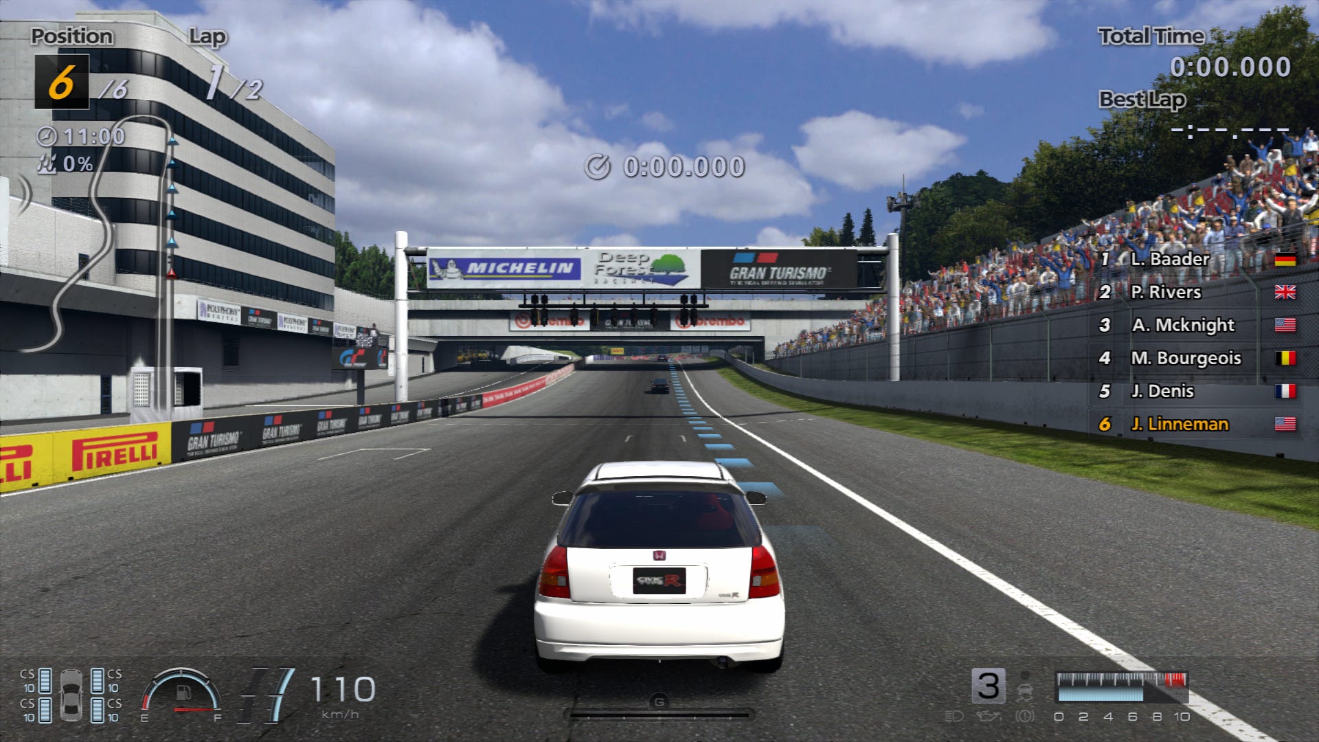 Digital Foundry vs. Gran Turismo 6