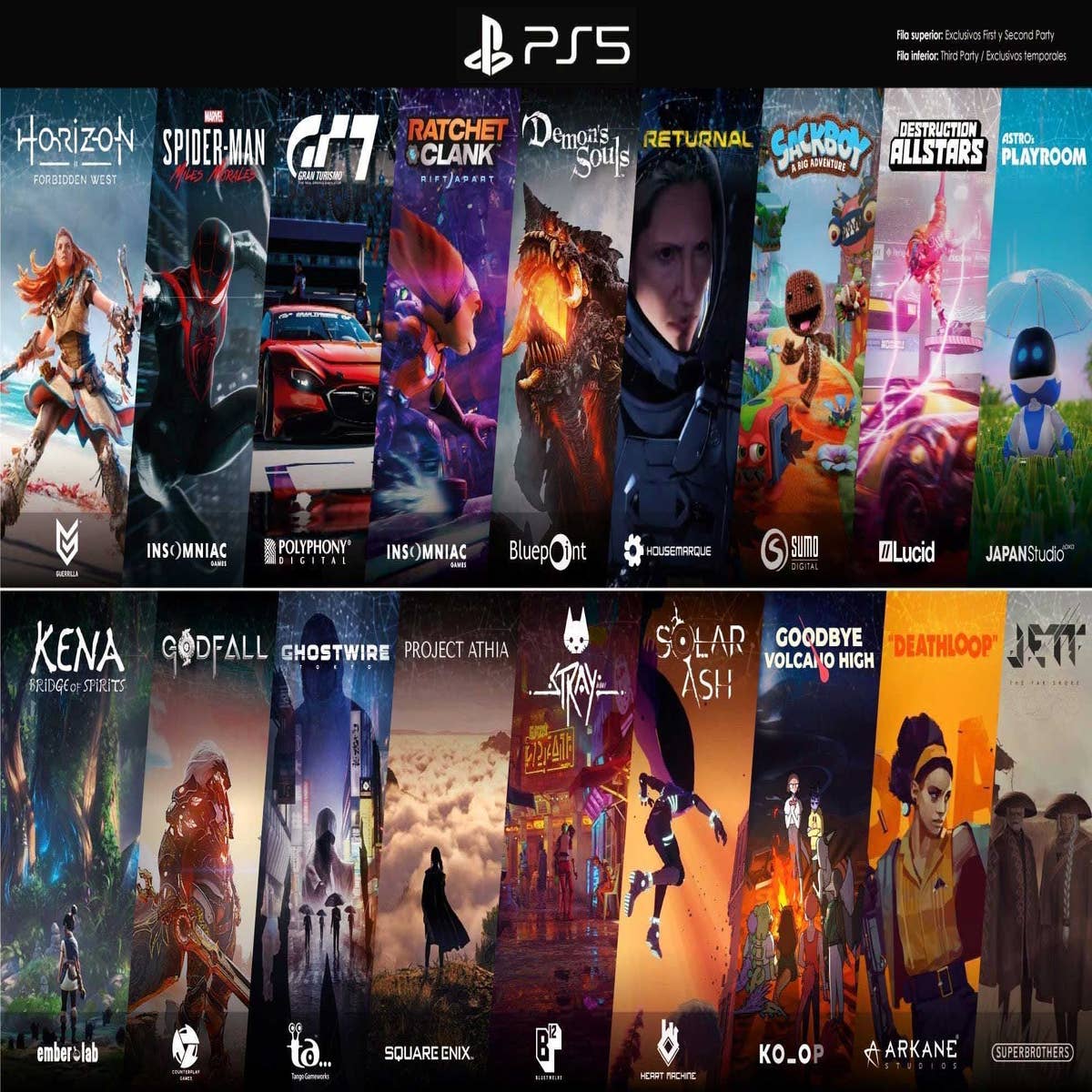 Todos os jogos grátis da PS5 e PS4