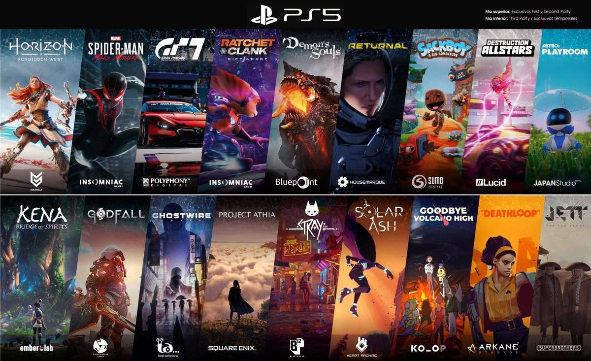 21 jogos gratuitos disponíveis no PlayStation 4