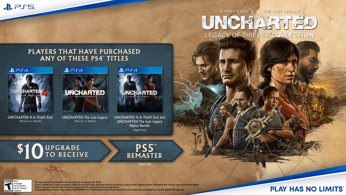 Uncharted: Legacy of Thieves Collection arrives for PlayStation in January