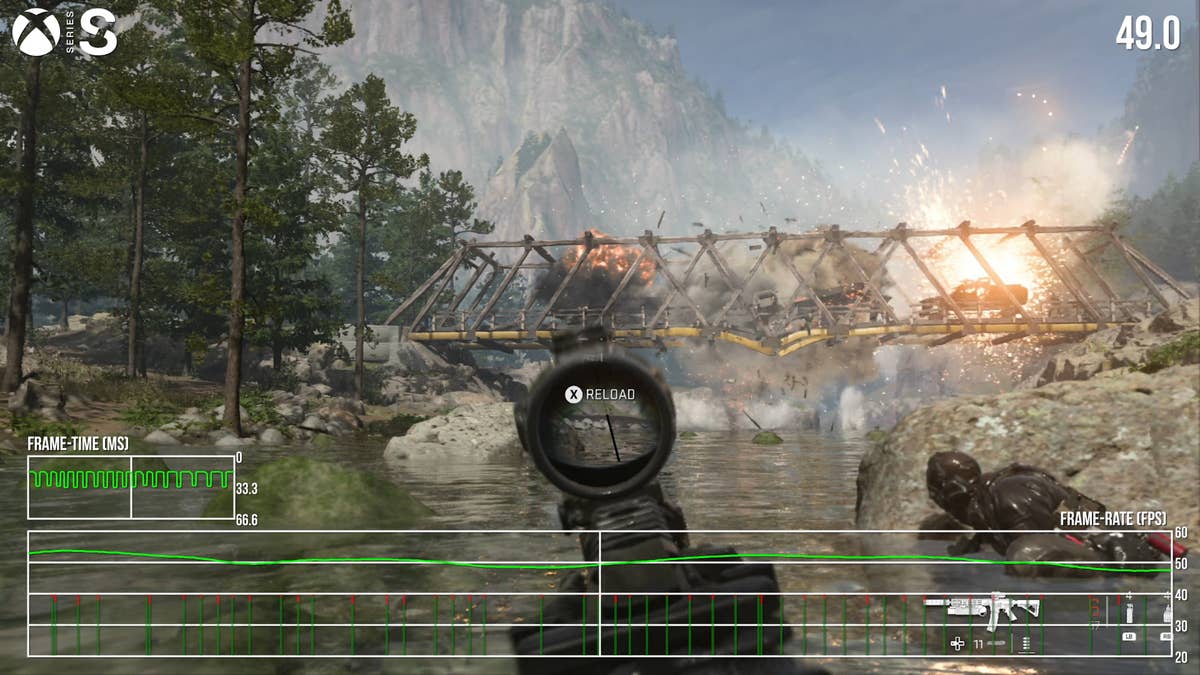 The new CoD MW 2 offers one of the best first-person shooter campaigns till  date