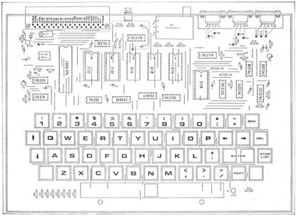 The story of Yugoslavia's DIY computer revolution | Eurogamer.net