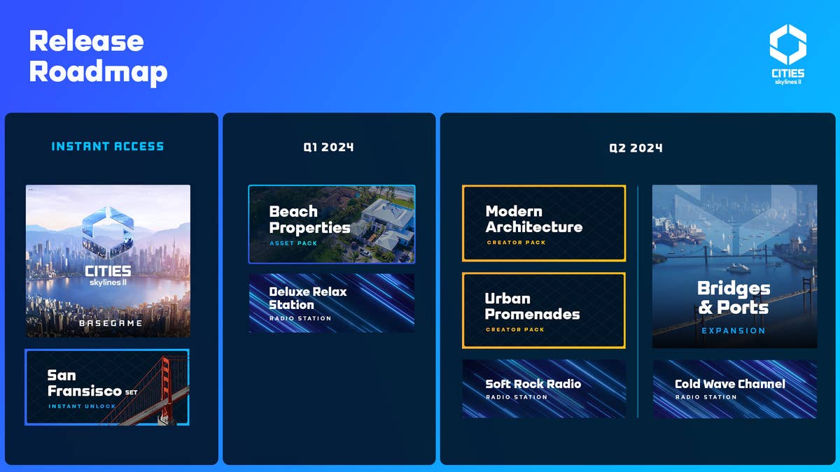 Is Cities Skylines 2 on Game Pass?