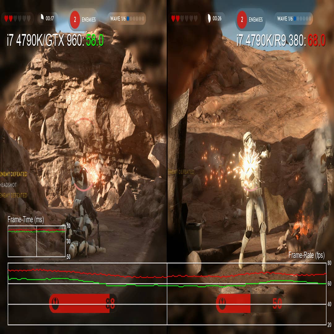 Star Wars Battlefront 2: Frostbite stress-tested on Xbox One X
