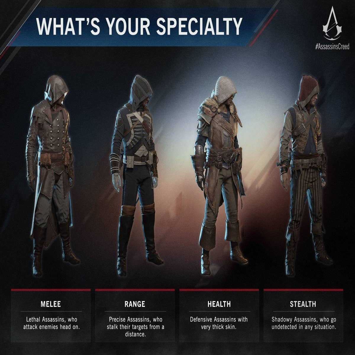 Assassin's Creed Unity's heist missions require stealth and your utmost  cooperation - Polygon
