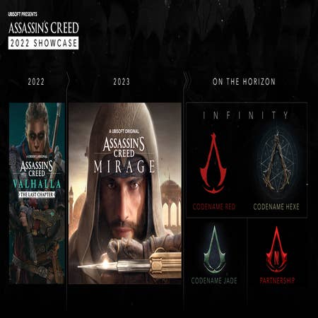 New Assassin's Creed Game Called Mirage, Coming Spring 2023, Takes Series  Back To Roots - Report - GameSpot