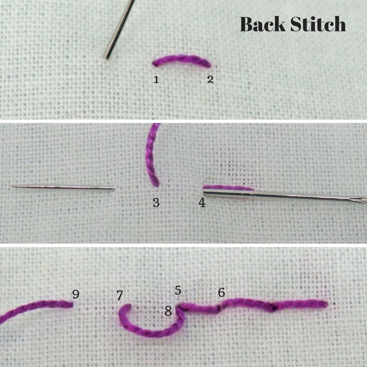 Stitches