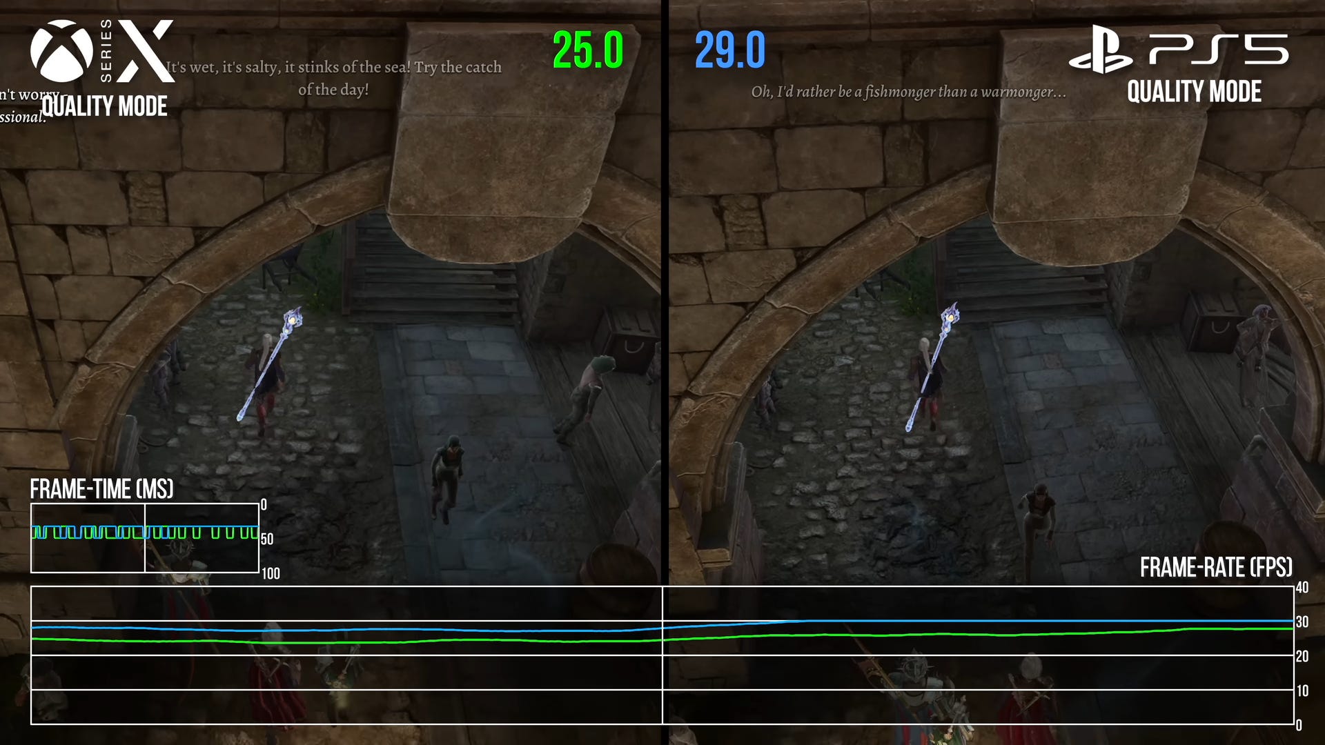 Baldur%27s-Gate-3---Xbox-Series-X_S-%2B-PS5-Patched-Performance---DF-Tech-Review-0-41-screenshot.png