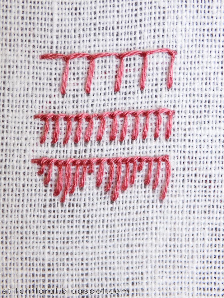 Stitches