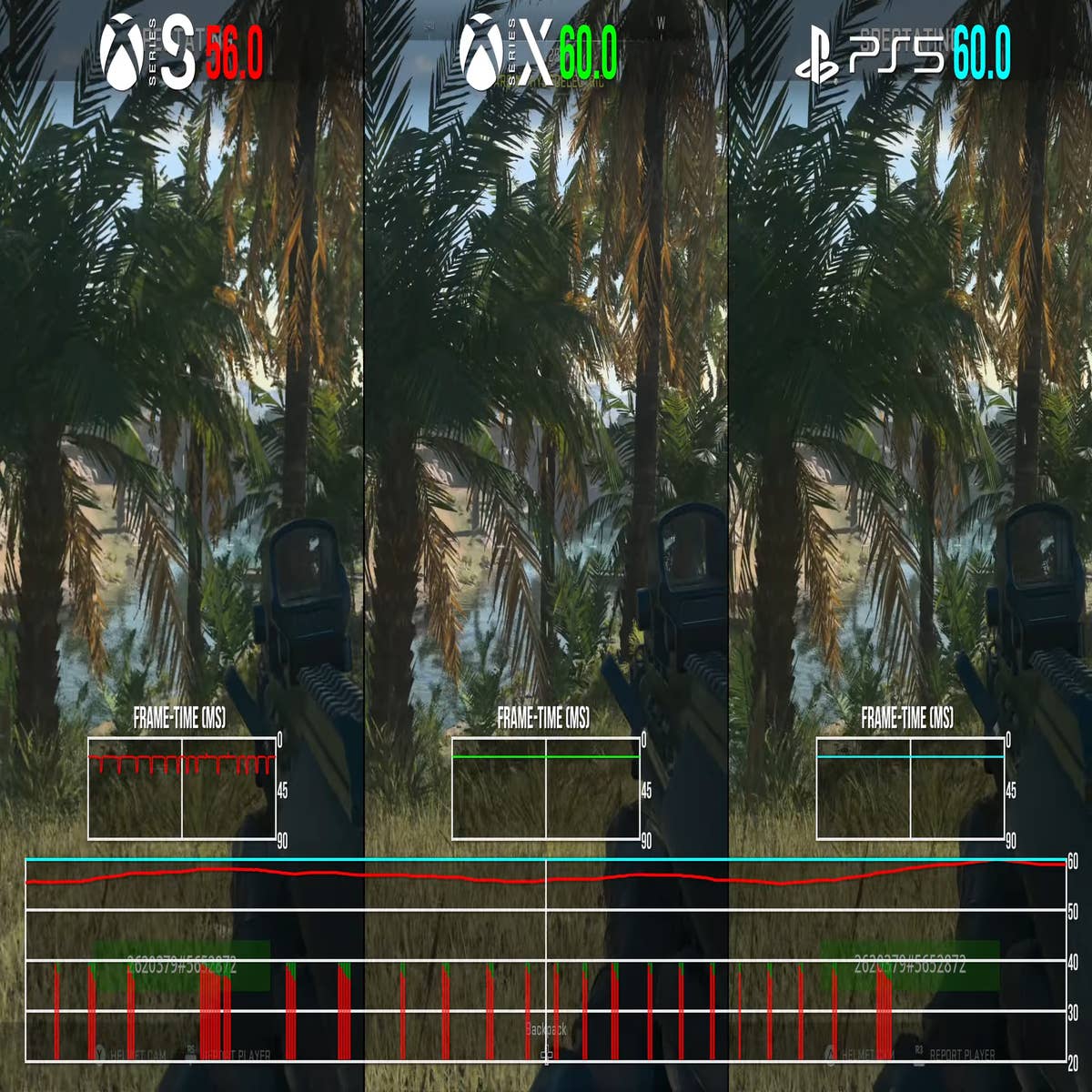 Battlefield 5 - PS4 vs PS5 - Graphics Comparison & FPS Test