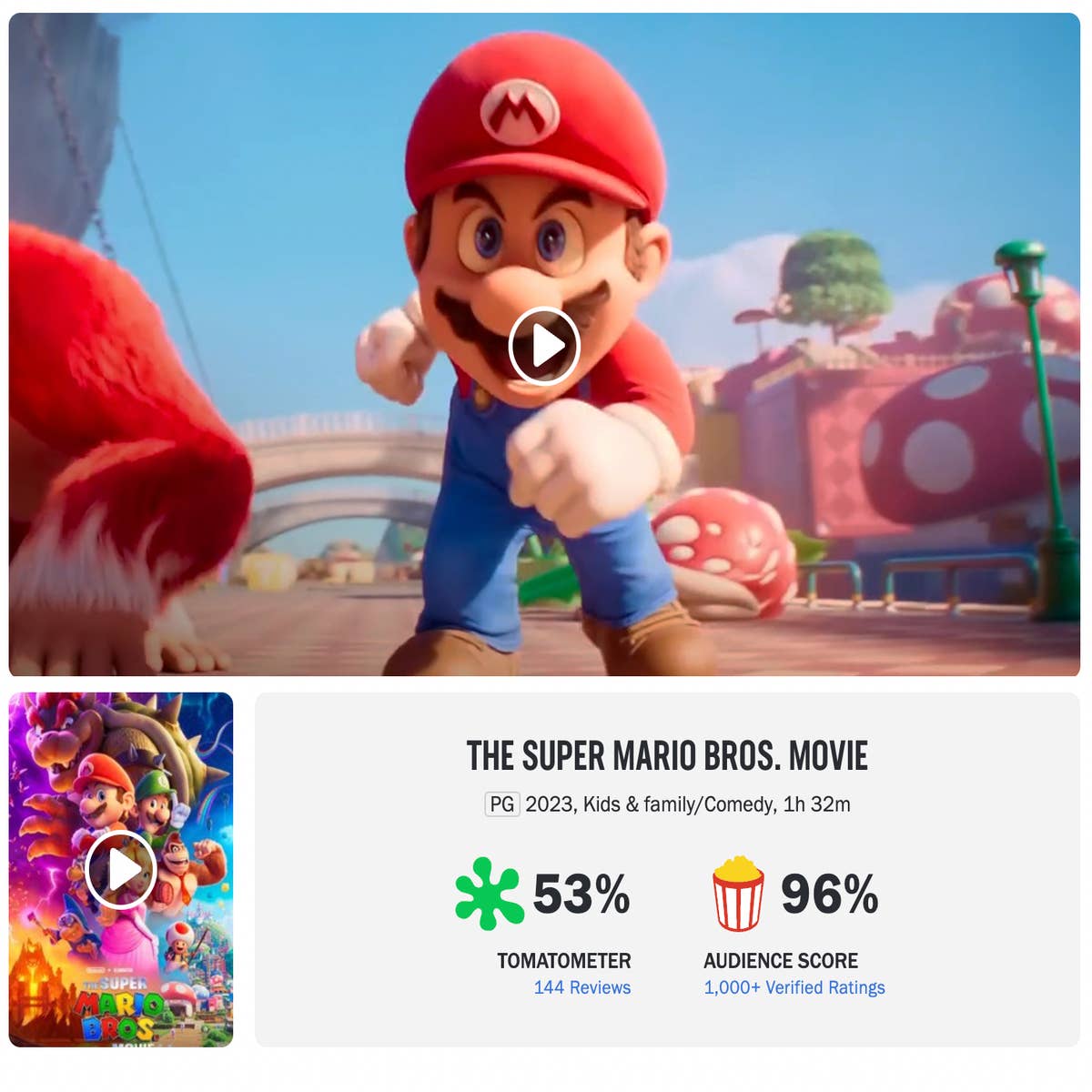Crítica – Super Mario Bros: O Filme