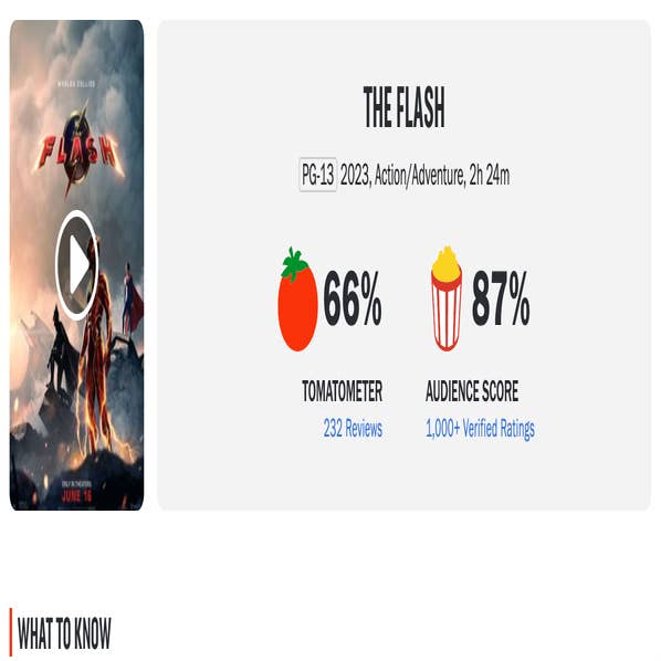 Playing With Fire - Rotten Tomatoes