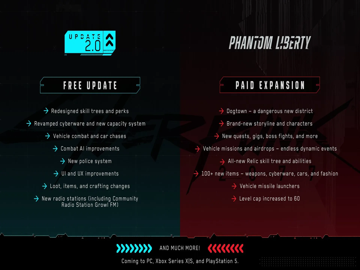 CD Projekt libera de manera oficial el kit de mods para 'The