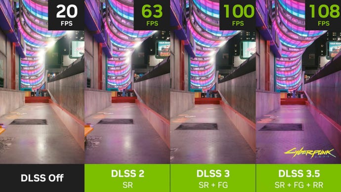 Ein Vergleichsbild, das zeigt, wie Cyberpunk 2077 mit verschiedenen Nvidia DLSS-Funktionen aussieht und funktioniert, einschließlich Frame-Generierung und Ray Reconstruction.