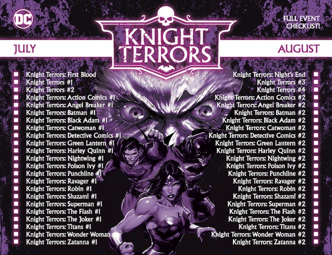 Knight Terrors Checklist