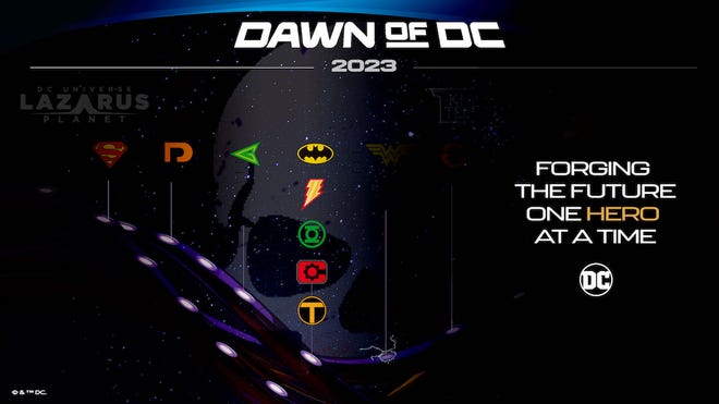 Dawn of DC Revised Timeline