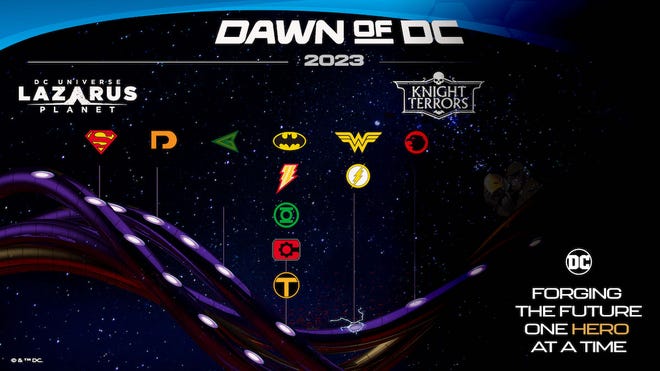 Dawn of DC