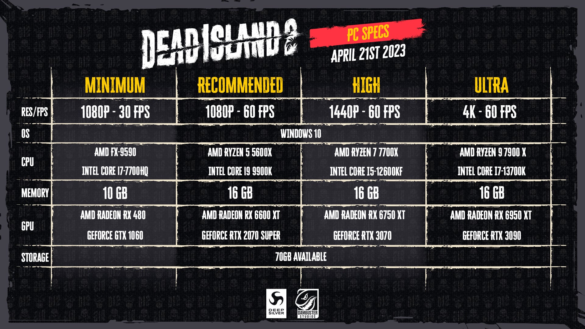 dead island 2 pc game