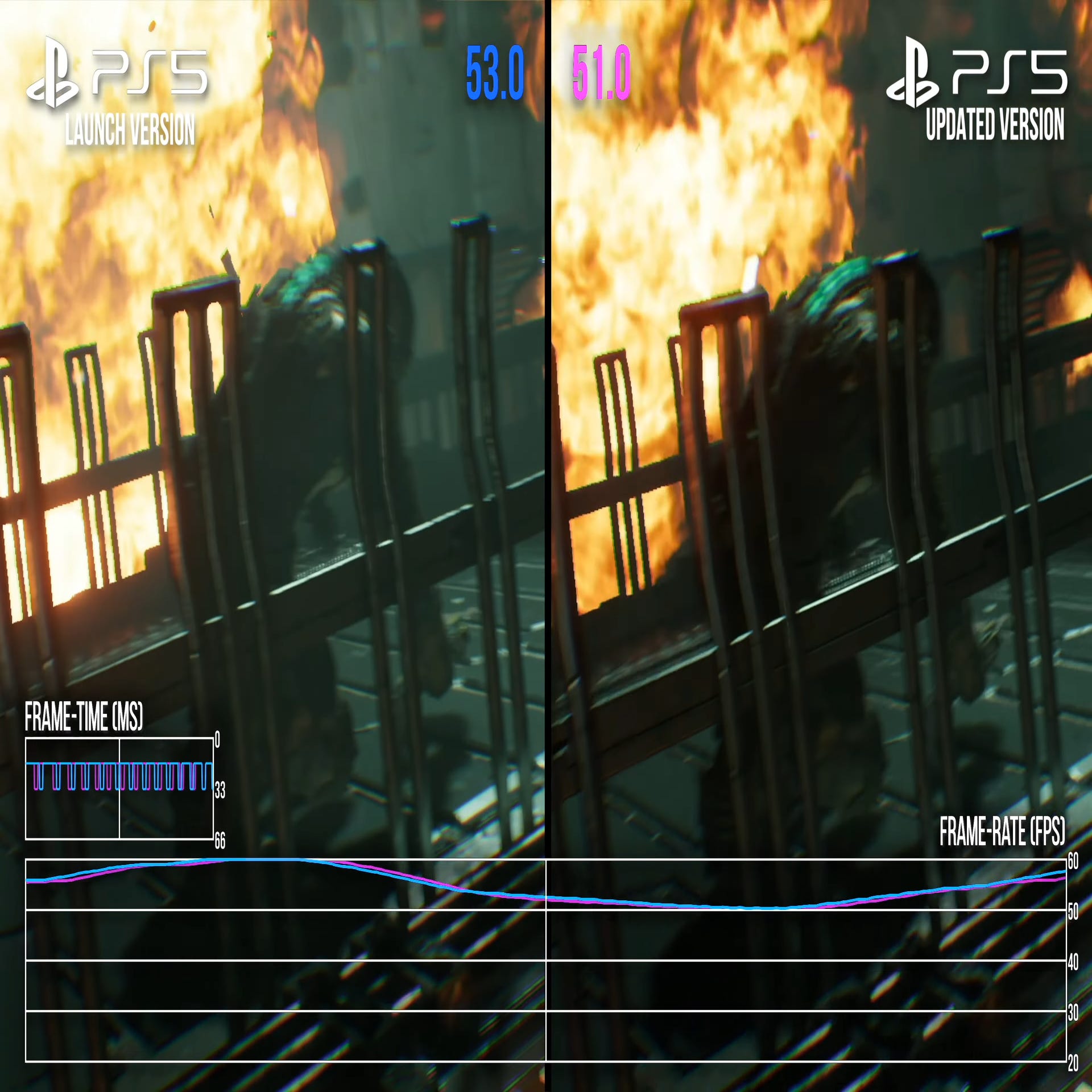 Dead-Space-Remake---PS5-vs-Xbox-Series-X_S---Current-Gen-Graphics-and-Performance-Analysis-10-4-screenshot.png