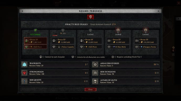 Diablo 4 screenshot showing the Renown reward track for Fractured Peaks.