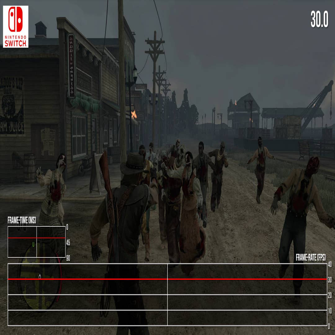 Faroeste 'Red Dead Redemption 2' deve ganhar versão para PC - Olhar Digital