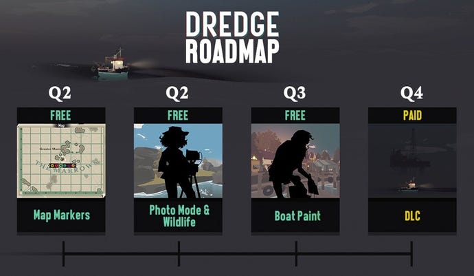 Dredge's post-launch roadmap
