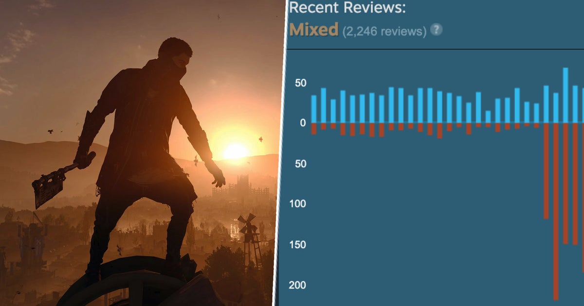 Dying Light 2 tanks its reputation after months of rebuilding it