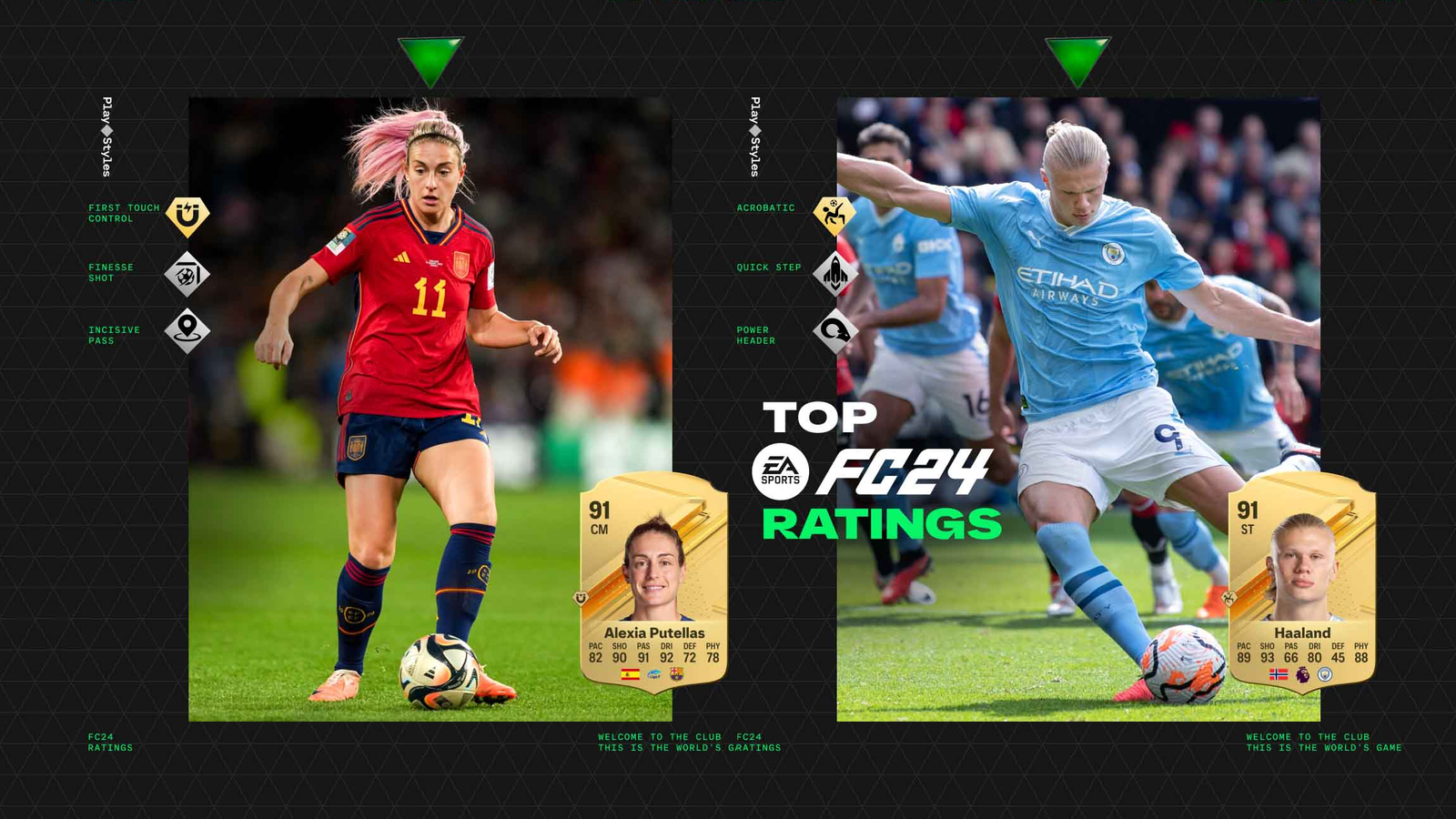 Ea Sports Fc 24 Player Ratings Sam Kerr Vivianne Miedema 51 Off Ea Sports Fc 24 Player Ratings Sam Kerr Vivianne Miedema 51 Off