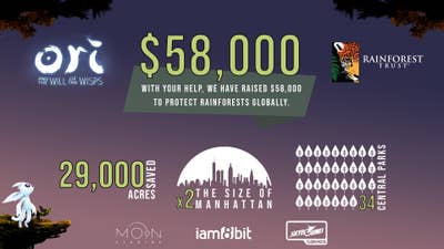 Image for Iam8bit, Moon Studios and Skybound Games raise $58,000 for Rainforest Trust