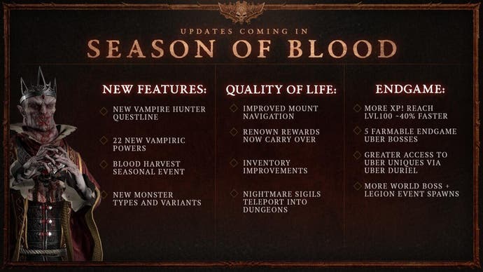 Desglose de Diablo 4 Season of Blood.