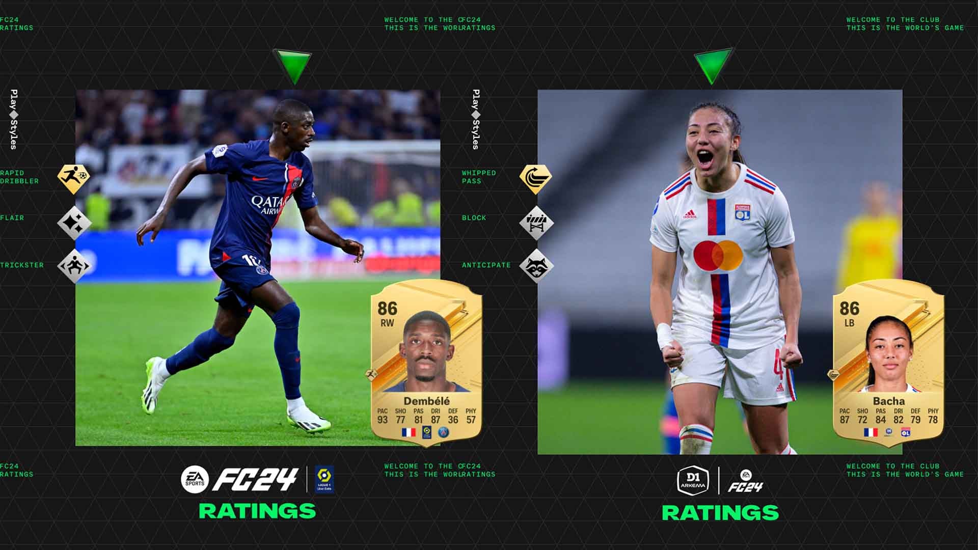 EA FC 24 Ratings Ligue 1 and D1 Arkema