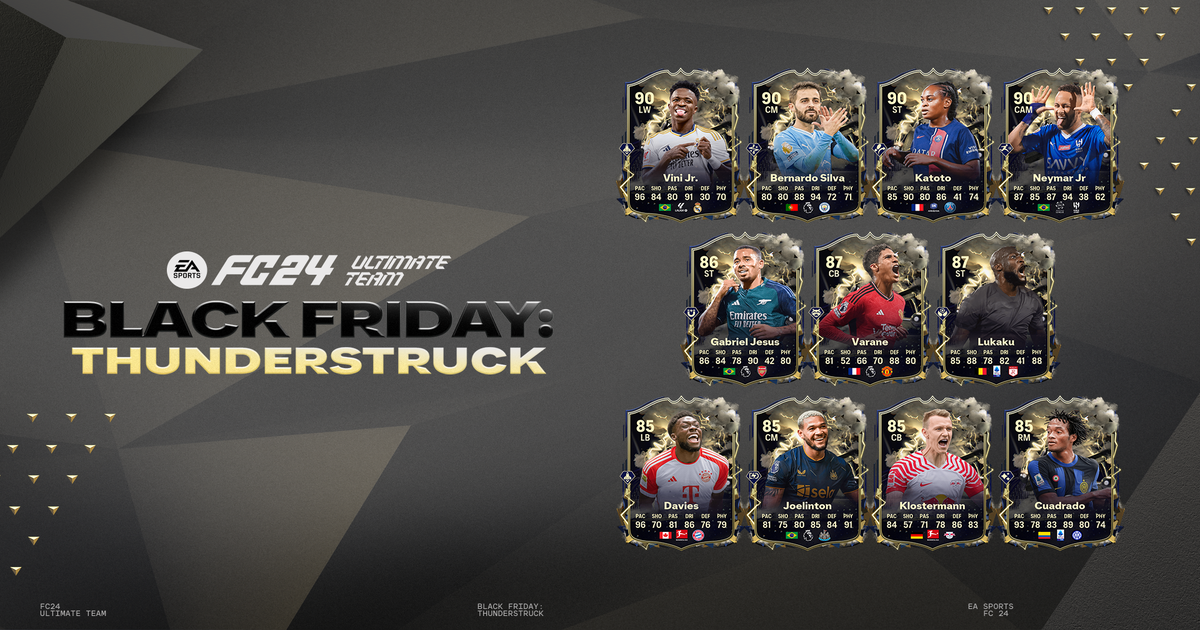 Upgradable EAFC 24 Thunderstruck Players and Icons announced