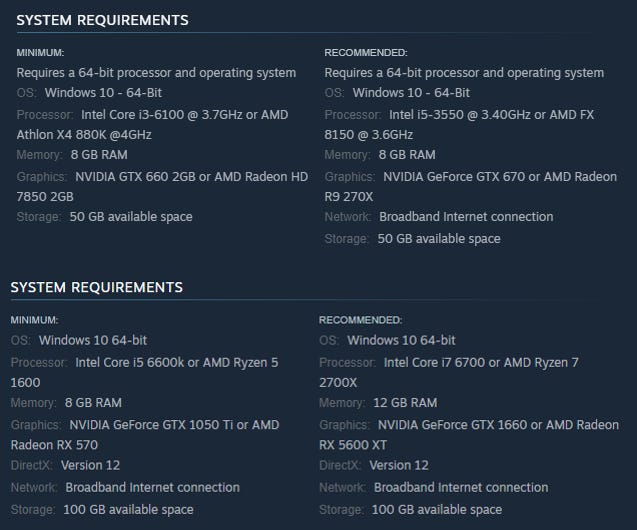 FIFA 23's recommended and minimum specs are higher than FIFA 22's, which has helped bring Hypermotion technology to the game.