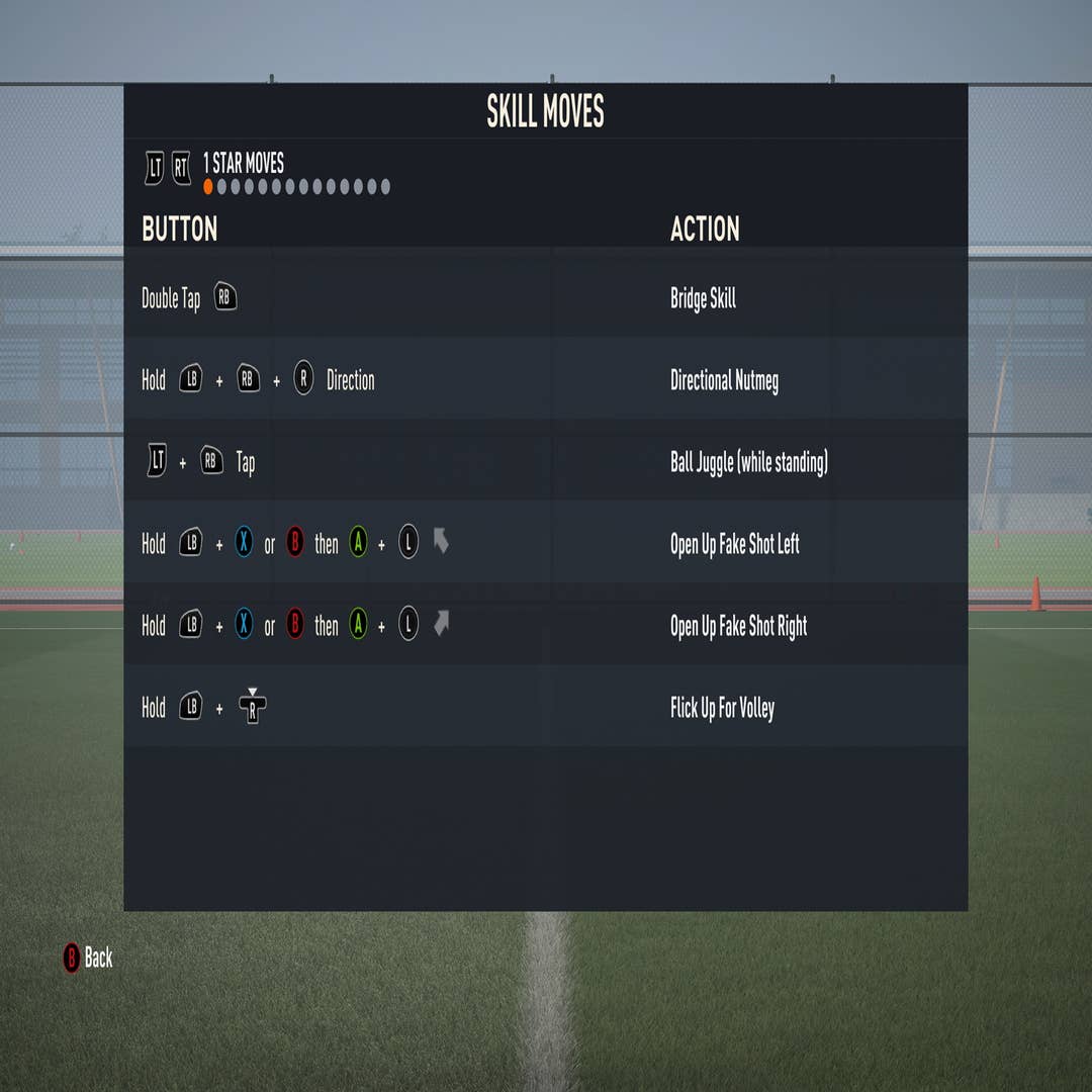 FIFA 23 Skill Moves list, including how to do 5 Star Skill Moves